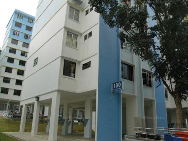 Detached House for sale in 23 North West