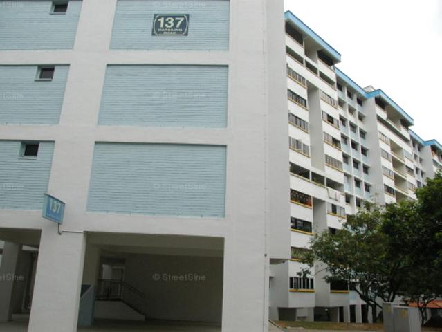 Detached House for rent