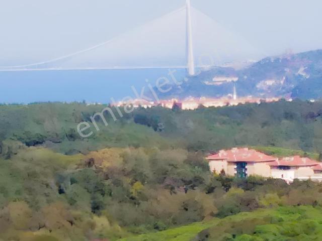Sariyer, İstanbul içerisinde kiralık mülk