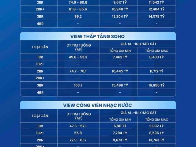 Căn hộ bán tại Thủ Đức, Hồ Chí Minh