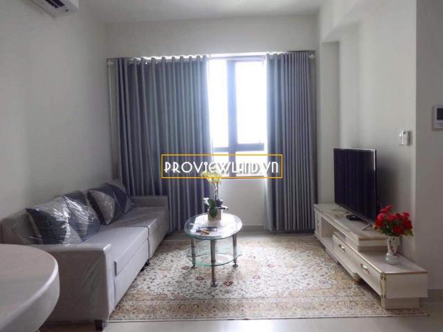 Bất động sản cho thuê tại Thủ Đức, Hồ Chí Minh