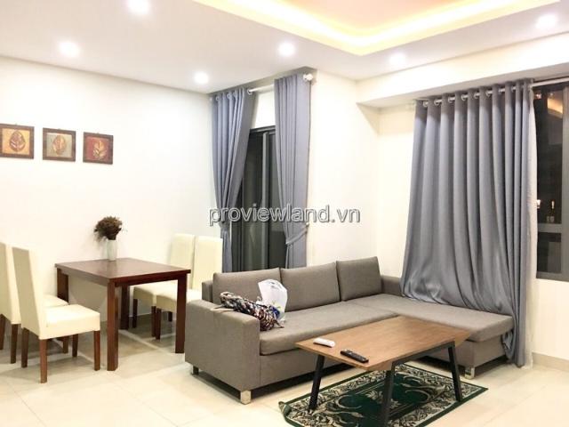 Bất động sản cho thuê