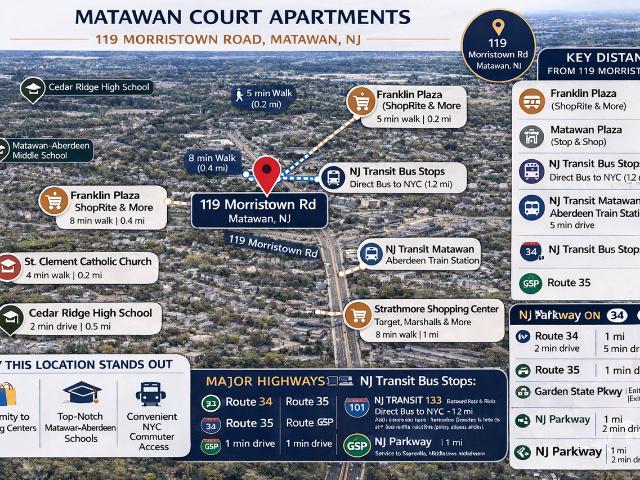 Apartment for rent in Monmouth, New Jersey