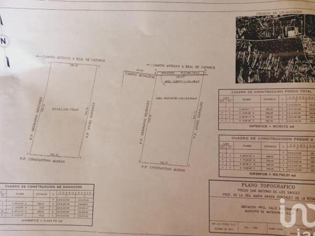 Terreno en venta en Matehuala, San Luis Potosí