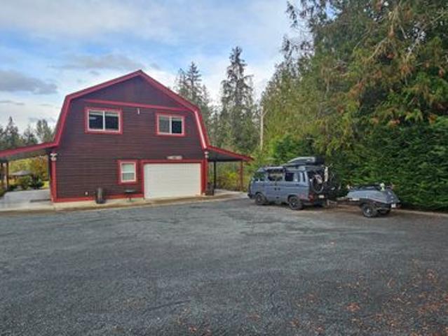 House for rent in British Columbia