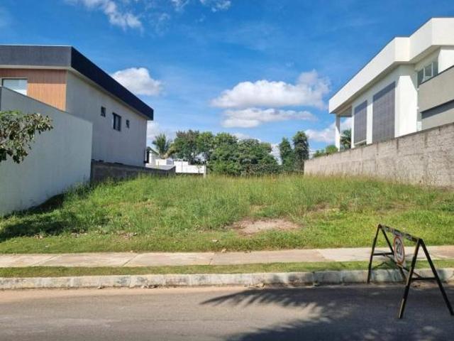 Terreno venda em Brasília, Plano Piloto