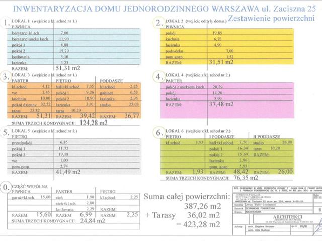 Dom na sprzedaż w Warszawa, Mazowieckie