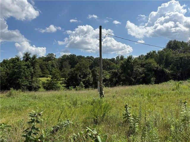 Land for sale in Mount Airy, North Carolina