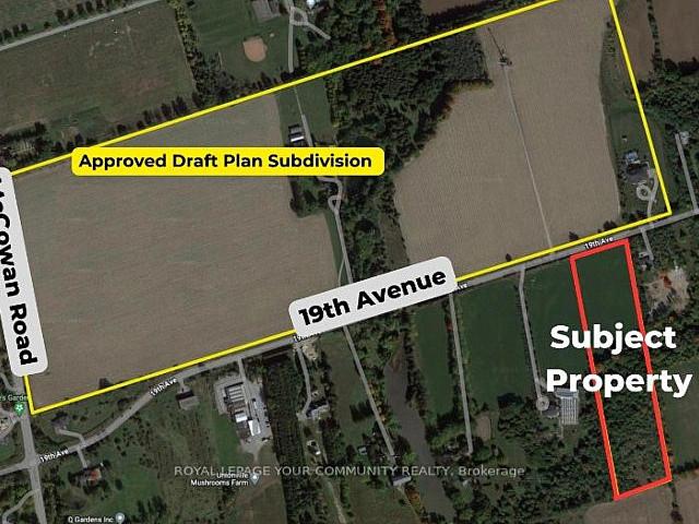 Land for sale in Markham