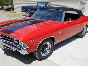 Chevrolet chevelle 1969 gasoline 1969 chevrolet chevelle ss Chevrolet chevelle 1969 gasoline 1969 chevrolet chevelle ss