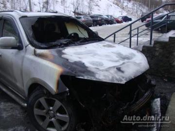 Hyundai santa fe kupit hyundai santa fe hendaj santa fe 2009 g v v murmanske po cene 25000... Hyundai santa fe kupit hyundai santa fe hendaj santa fe 2009 g v v murmanske po cene 25000...