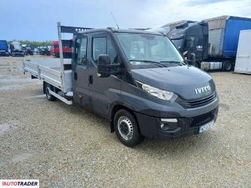 Iveco daily 2018 diesel iveco daily Iveco daily 2018 diesel iveco daily