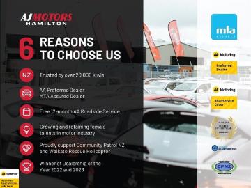 Kia sportage 2021 gasoline 2021 kia sportage urban lx nz new rvsuv automatic