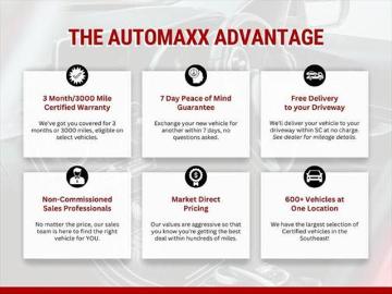 Nissan rogue 2023 gasoline 2023 nissan rogue sv summerville sc Nissan rogue 2023 gasoline 2023 nissan rogue sv summerville sc