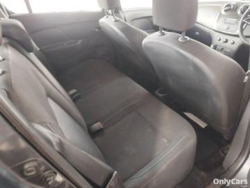 Renault sandero 2018 petrol renault sandero