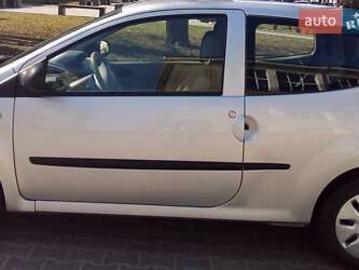 Renault twingo 2008 benzin renault twingo 2008 Renault twingo 2008 benzin renault twingo 2008