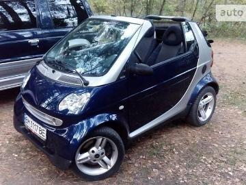 Smart cabrio 2002 benzin smart cabrio 2002 Smart cabrio 2002 benzin smart cabrio 2002