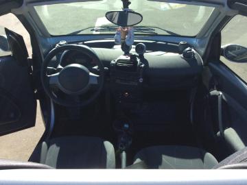 Smart cabrio 2005 benzin smart cabrio 2005 Smart cabrio 2005 benzin smart cabrio 2005