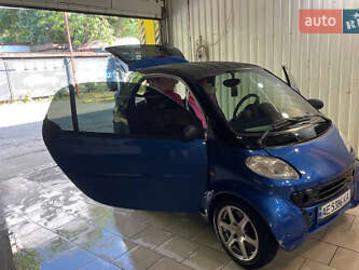 Smart fortwo 1999 benzin smart fortwo 1999 Smart fortwo 1999 benzin smart fortwo 1999