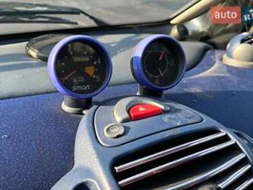 Smart fortwo 2000 dizel smart fortwo 2000 Smart fortwo 2000 dizel smart fortwo 2000