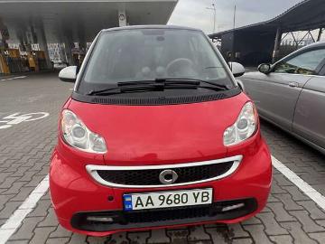 Smart fortwo 2013 elektro smart fortwo 2013 Smart fortwo 2013 elektro smart fortwo 2013