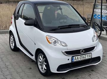 Smart fortwo 2015 elektro smart fortwo 2015