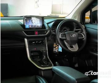 Toyota avanza 2023 bensin 2023 toyota avanza Toyota avanza 2023 bensin 2023 toyota avanza