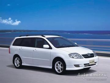 Toyota corolla kupit toyota corolla tojota korolla 2006 g v v omske po cene 410000 rub aut...
