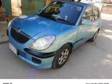 Toyota duet 2003 petrol toyota duet x 2003 Toyota duet 2003 petrol toyota duet x 2003