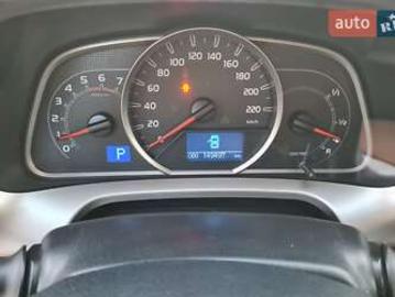 Toyota rav 4 2014 dizel toyota rav4 2014 Toyota rav 4 2014 dizel toyota rav4 2014