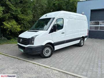 Volkswagen crafter 2015 diesel volkswagen crafter Volkswagen crafter 2015 diesel volkswagen crafter