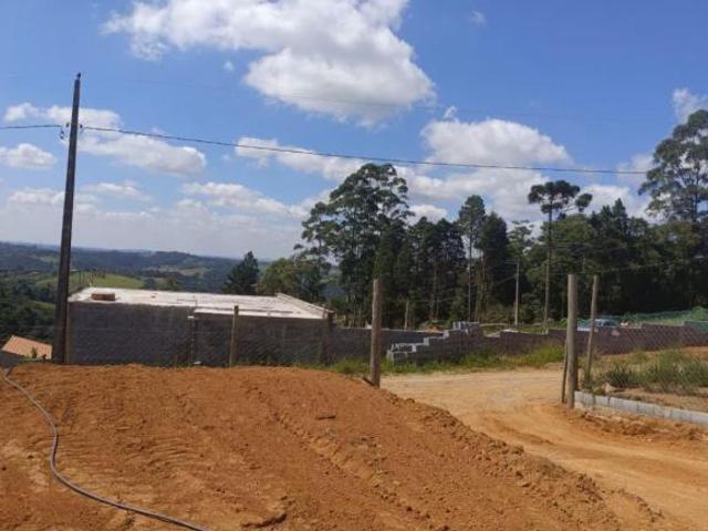 Terreno venda em Região Imediata de Sorocaba, Região Metropolitana de Sorocaba
