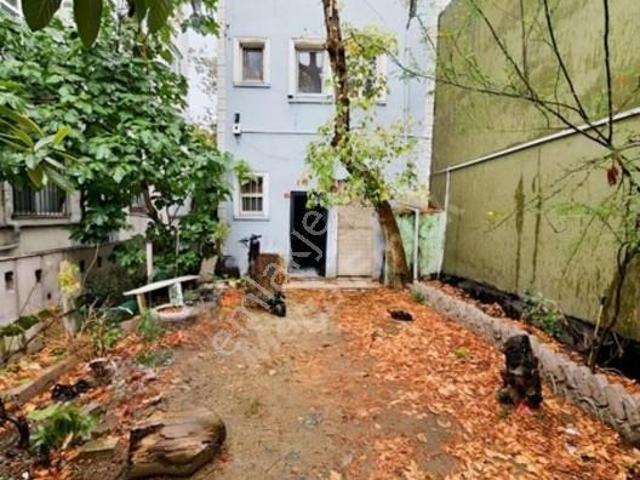 Kızıltoprak, Kadıköy içerisinde kiralık mülk