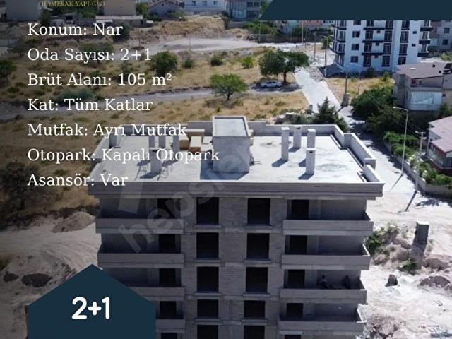 Nevşehir Merkez, Nevşehir içerisinde satılık mülk