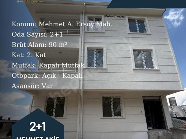 Nevşehir Merkez, Nevşehir içerisinde satılık mülk