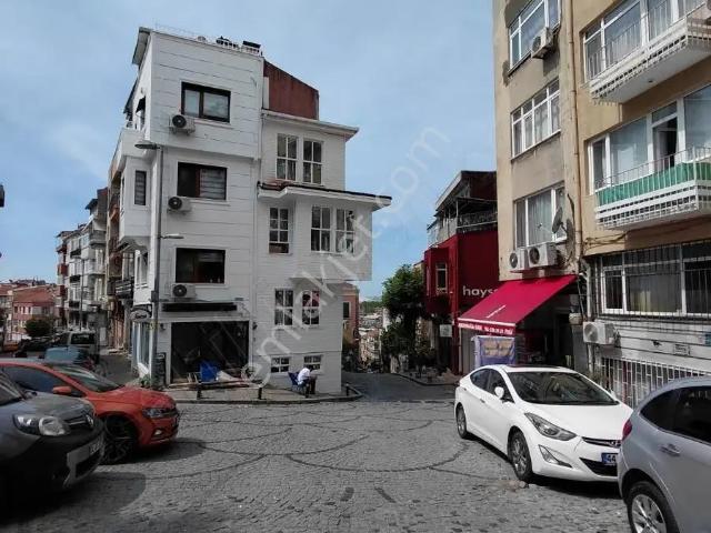 Beşiktaş, İstanbul içerisinde kiralık mülk