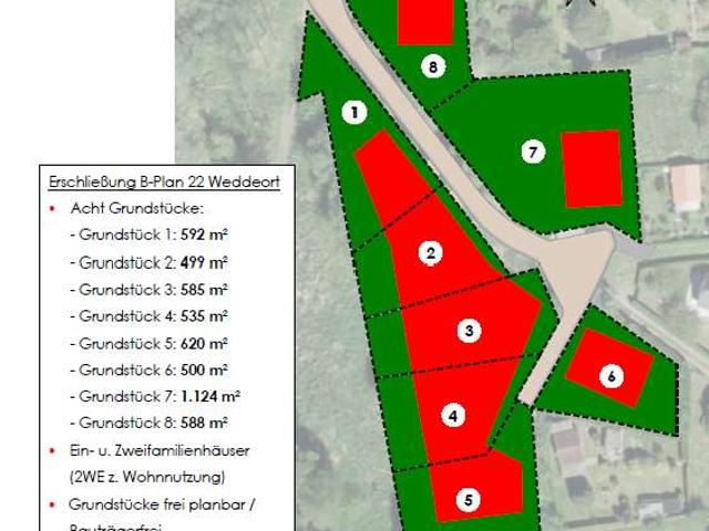 Erdgeschosswohnung kaufen in Glowe, Vorpommern-Rügen