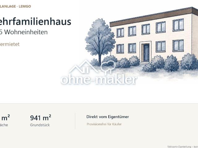 Haus kaufen in Lemgo