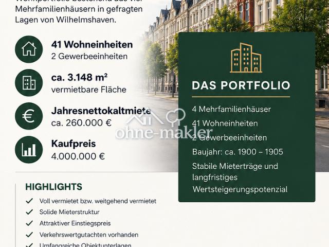 Haus kaufen in City, Wilhelmshaven