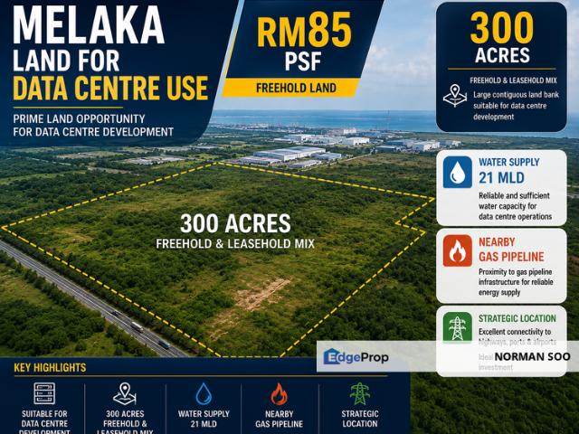 Warehouse for sale in Malaka