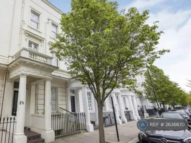 House for rent in Pimlico, Isle Of Man