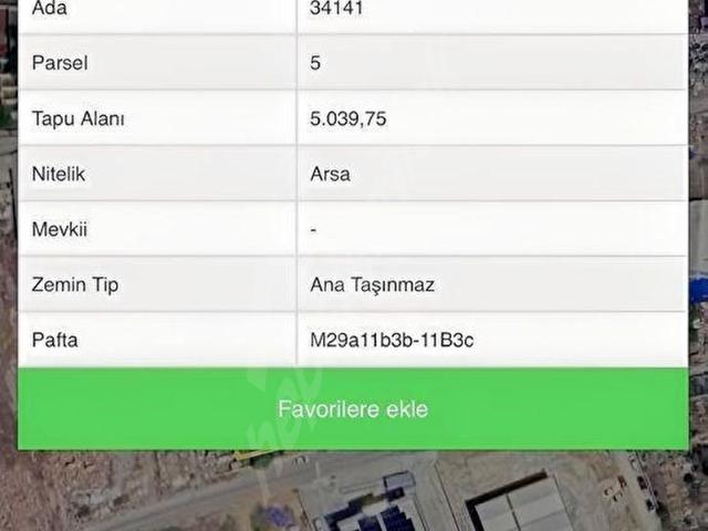 Karatay, Konya içerisinde satılık Dükkan