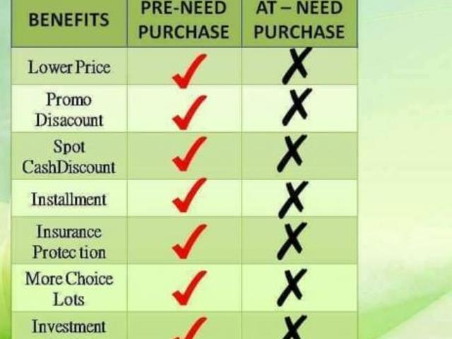 Memorial Lot for sale in Cabanatuan