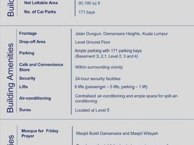 Shop for rent in Country Heights Damansara, Kuala Lumpur