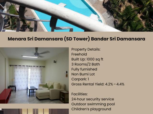 Condominium for sale in Petaling, Damansara Damai