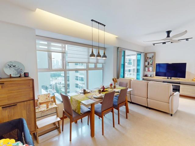 Condominium for sale
