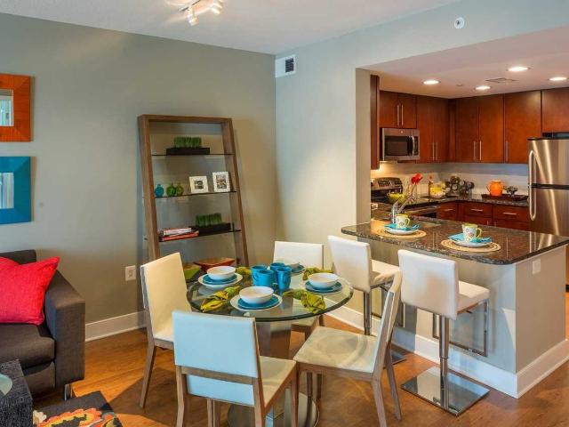 Apartment for rent in Washington, Washington DC