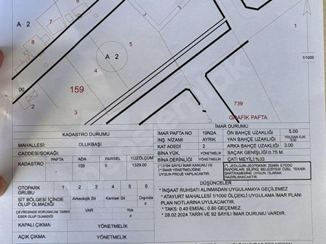 Silifke, Mersin içerisinde satılık Dükkan