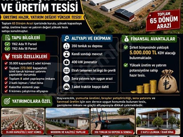 Çivril içerisinde satılık Fabrika