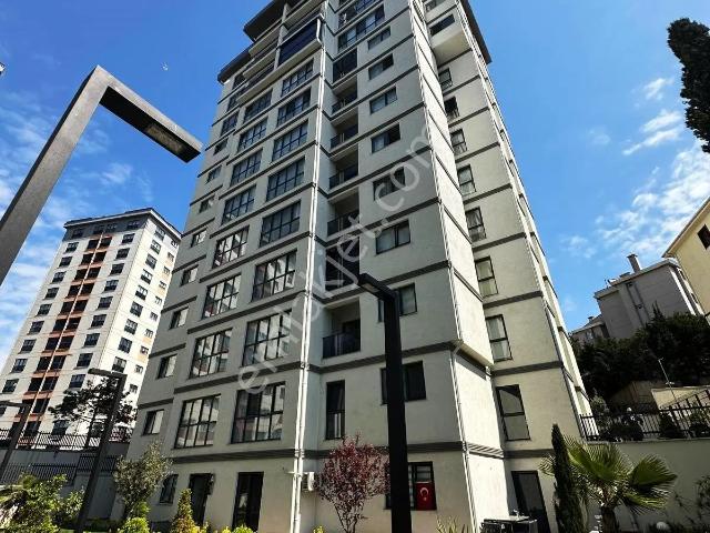 Kartal, İstanbul içerisinde satılık mülk